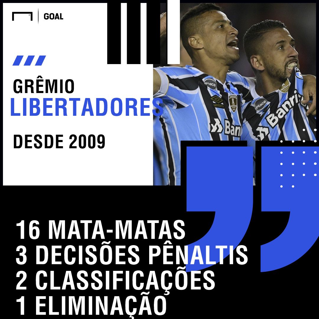 PS Gremio 2