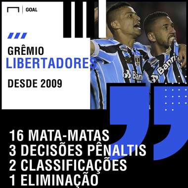 PS Gremio 2