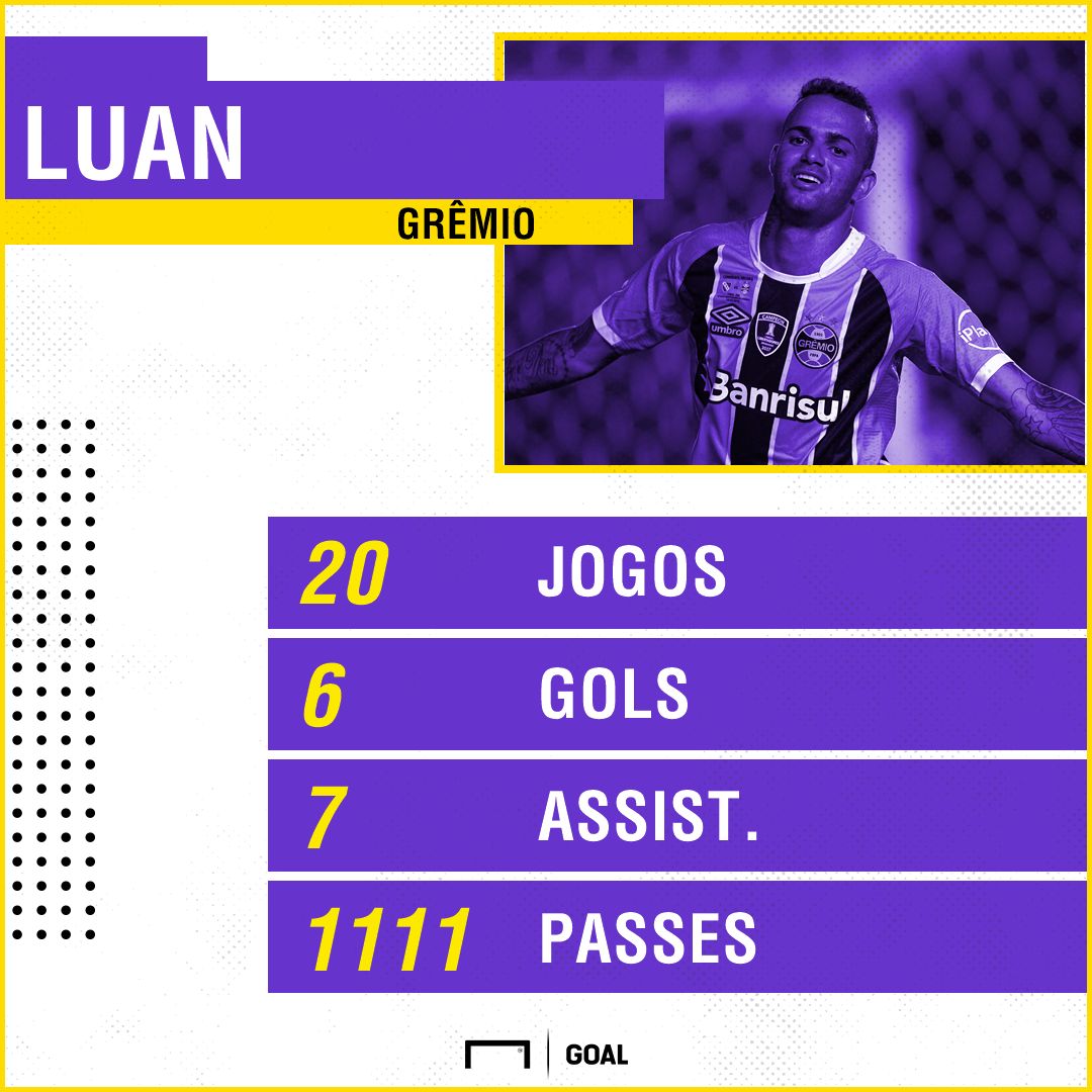 Luan | GFX | 11042018