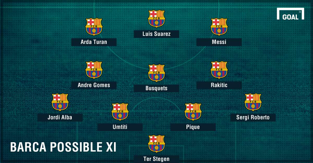 Barcelona possible Real Sociedad