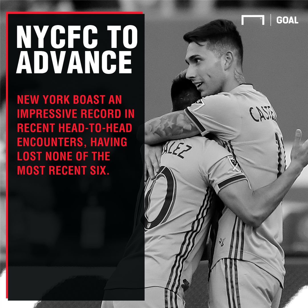 Orlando City New York City FC graphic