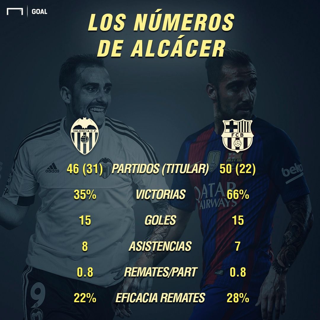 alcacer valencia-barcelona