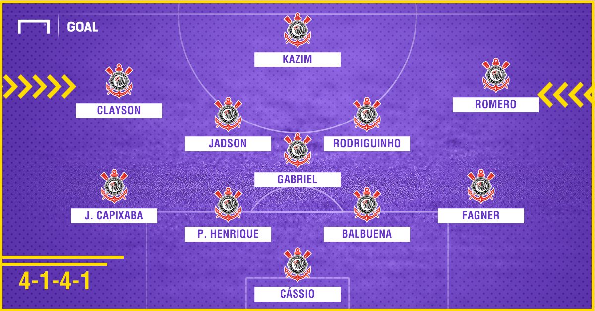 Corinthians PS - 4-1-4-1 - 7/01/2018