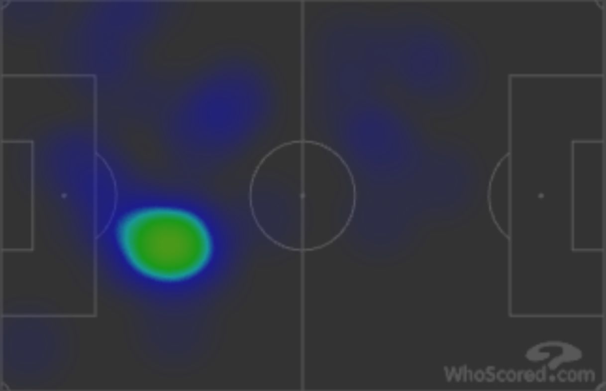 Son heatmap New England 