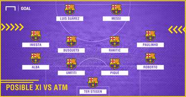 posible XI FCB-ATM