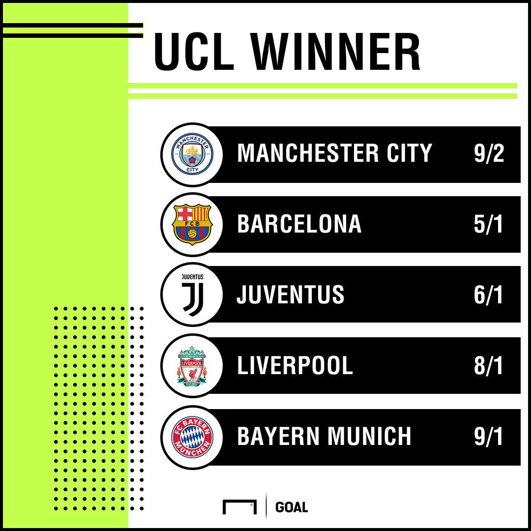Champions League outright 0410 graphic
