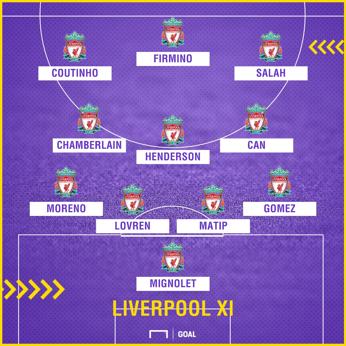 Liverpool XI