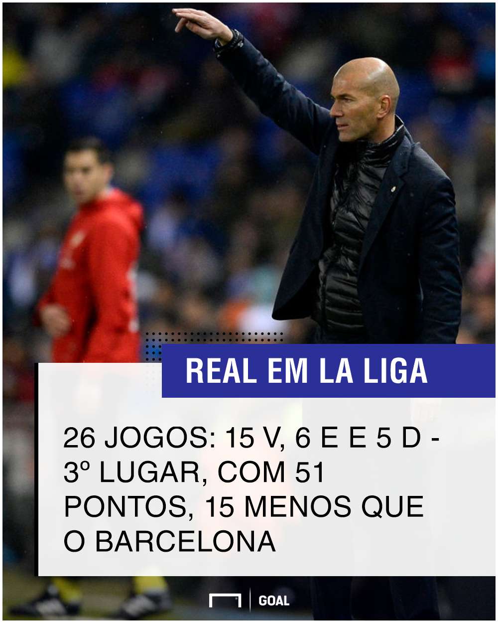 GFX Real Madrid I La Liga I 02 08 18