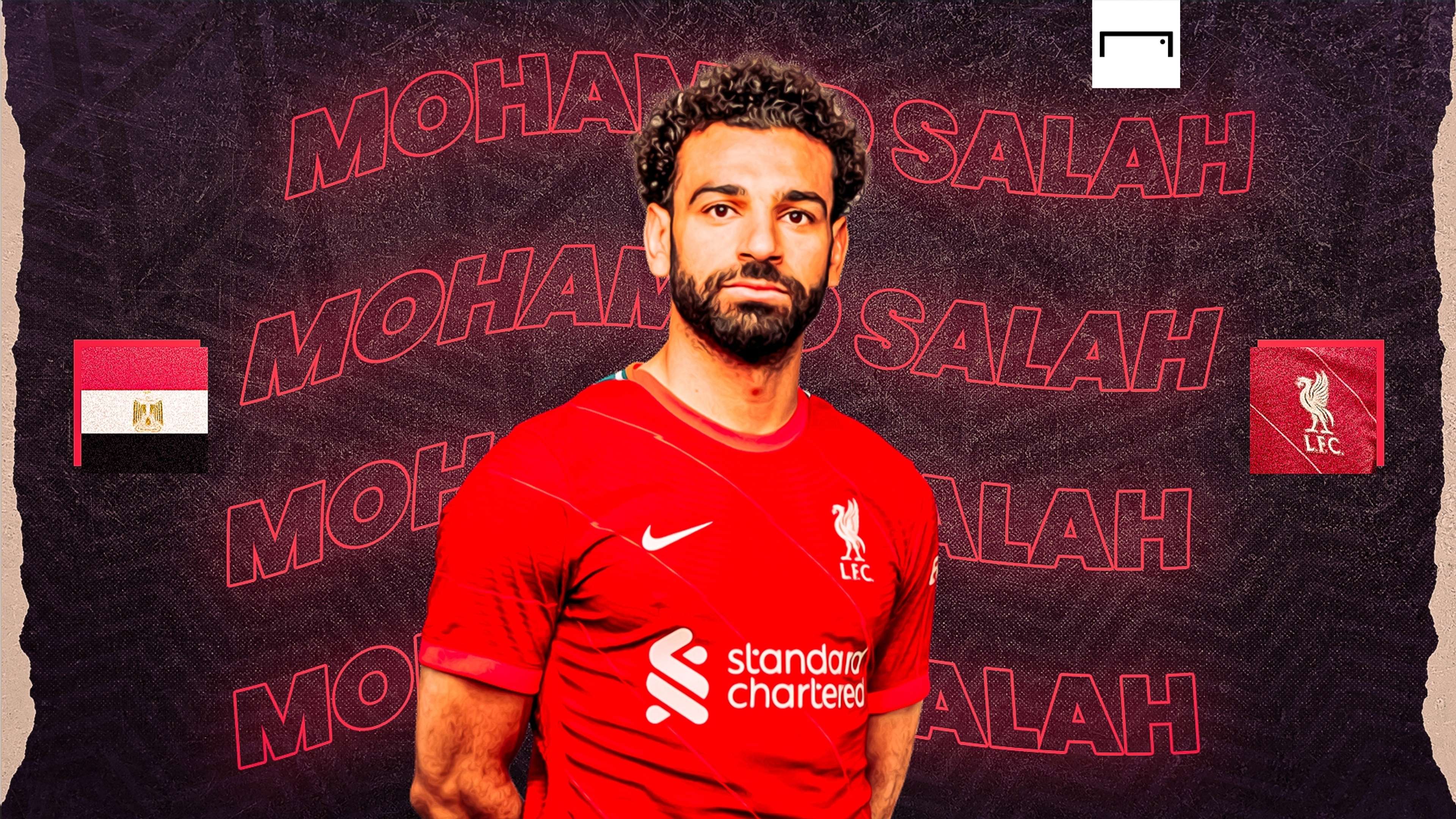 Mohamed Salah - What does the future hold?