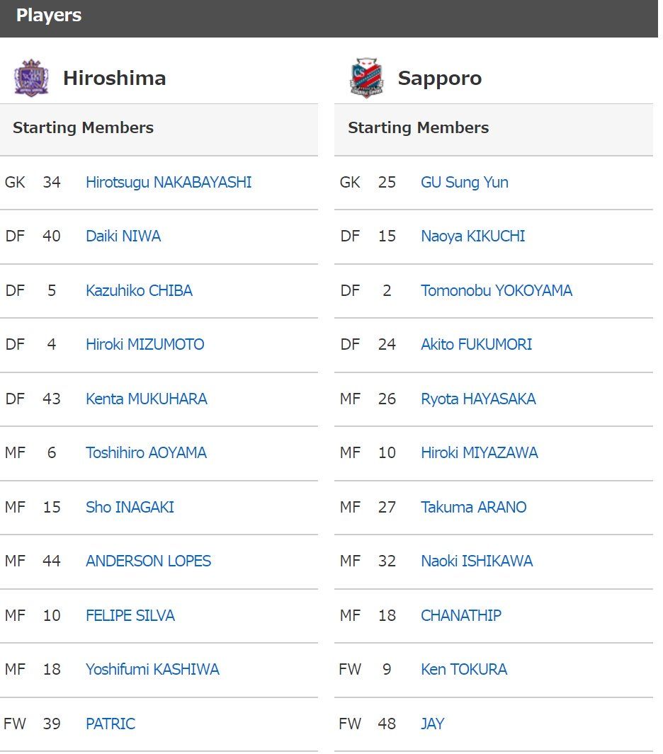 ซานเฟรซเซ ฮโรชิมา - คอนซาโดเล ซัปโปโร