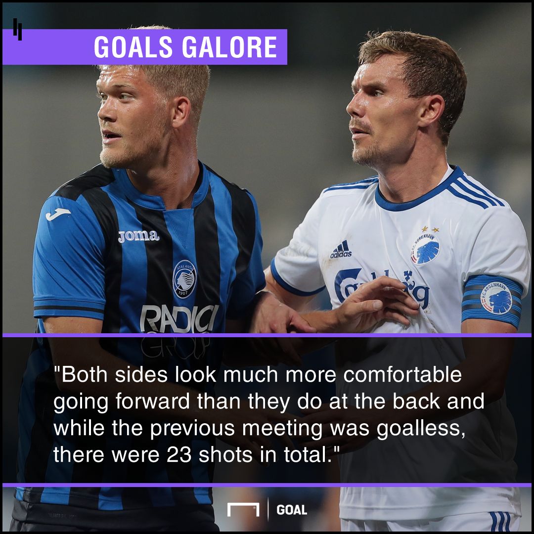 Copenhagen v Atalanta Betting Preview