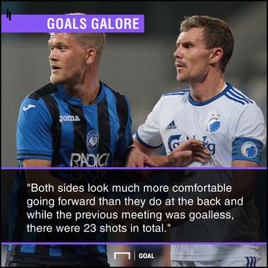 Copenhagen v Atalanta Betting Preview