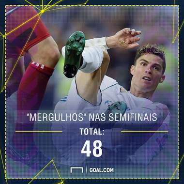 GFX cai cai semifinal Champions