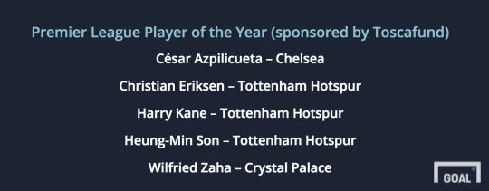 the london football awards