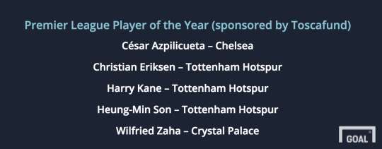 the london football awards