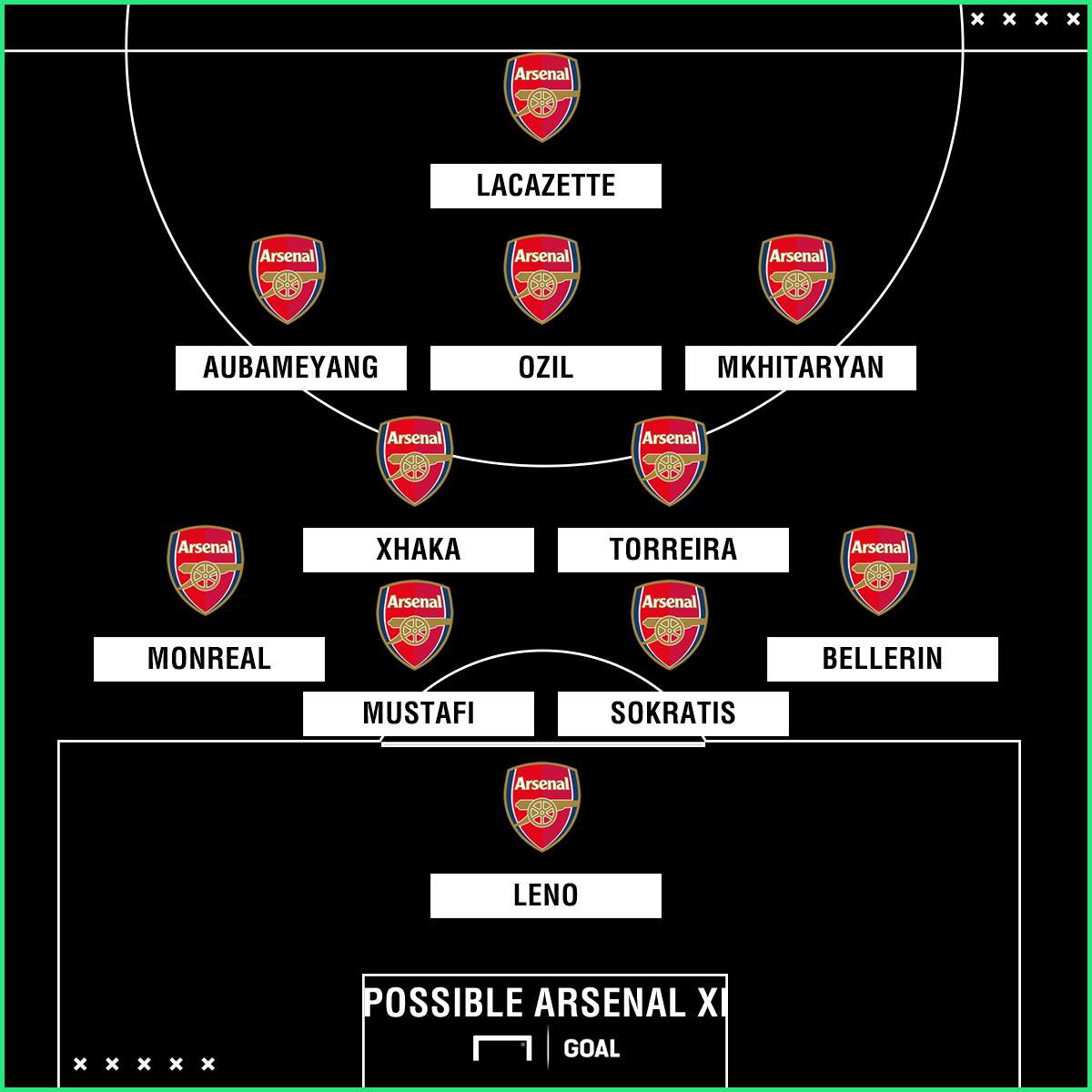 Arsenal XI