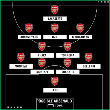 Arsenal XI