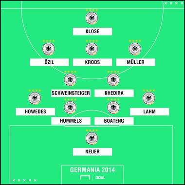 La Germania di Belo Horizonte PS ita