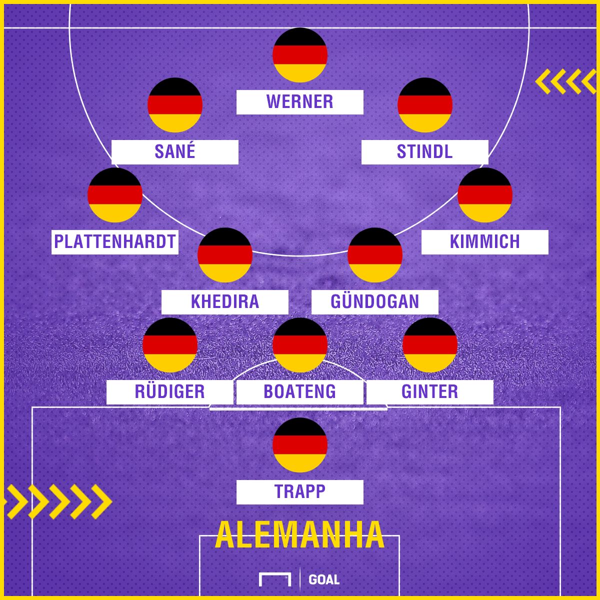 GFX Alemanha | 26032018