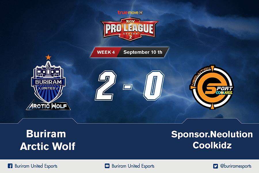 บุรีรัมย์ อาร์กติก วูฟ