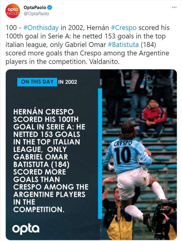Hernan Crespo 100th goals in SerieA