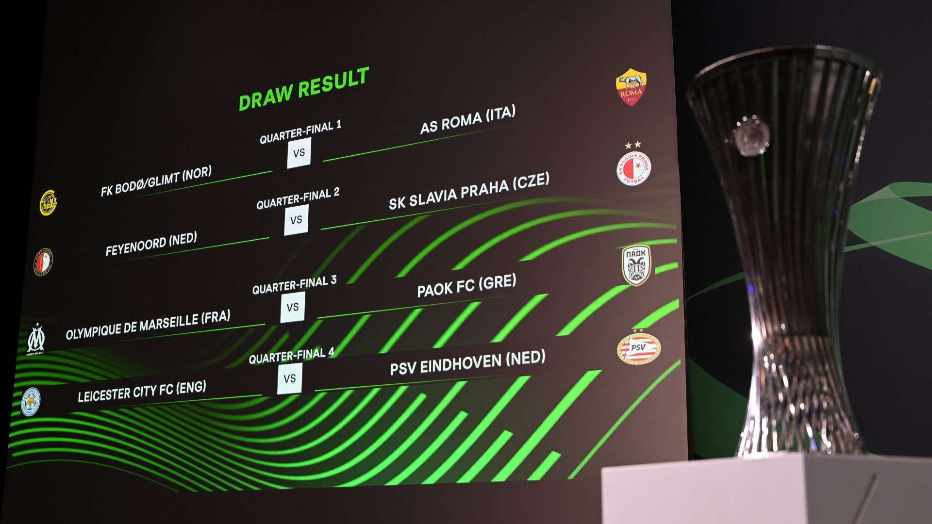 20220318 Europa Conference League