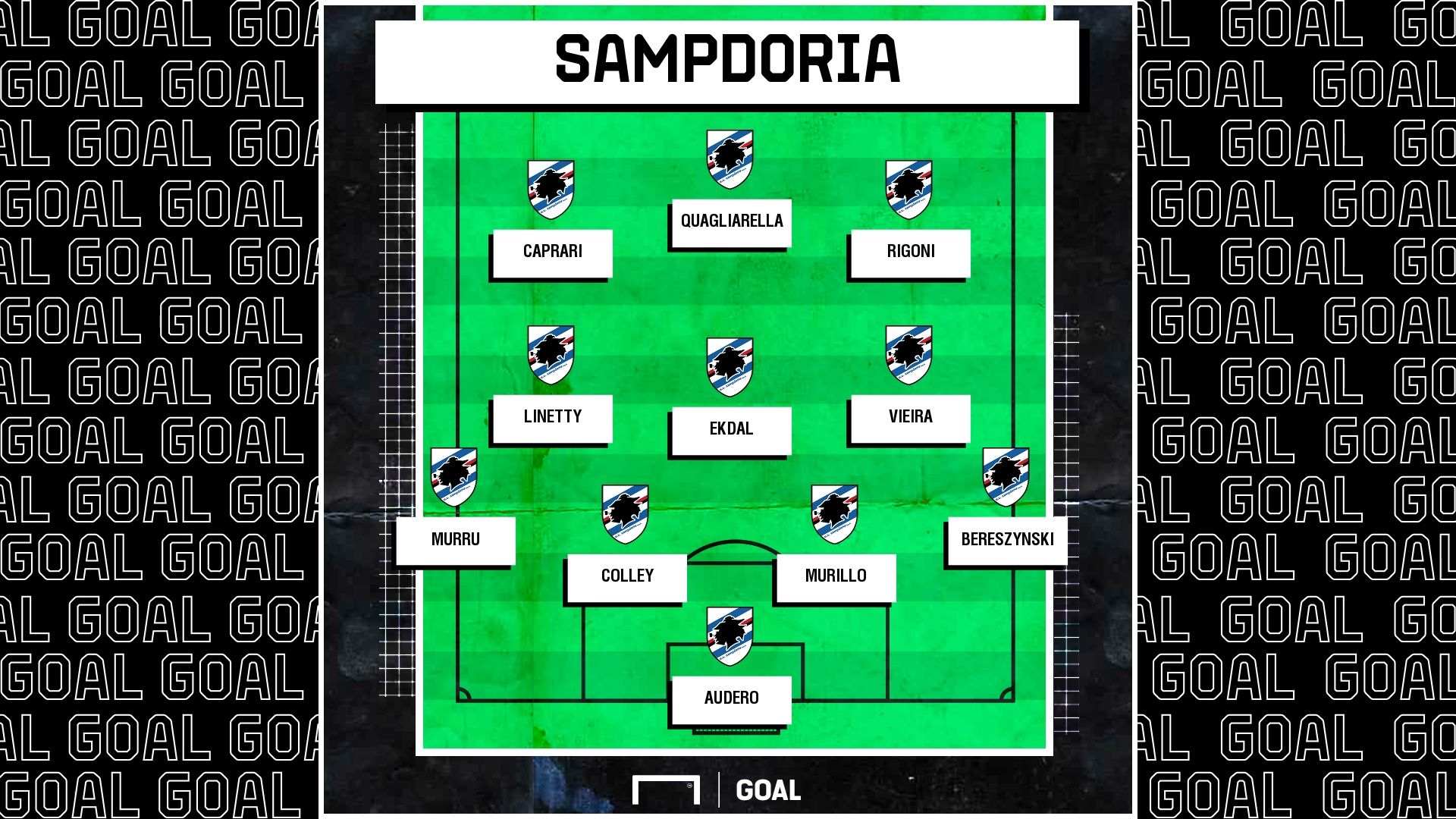 formazione sampdoria