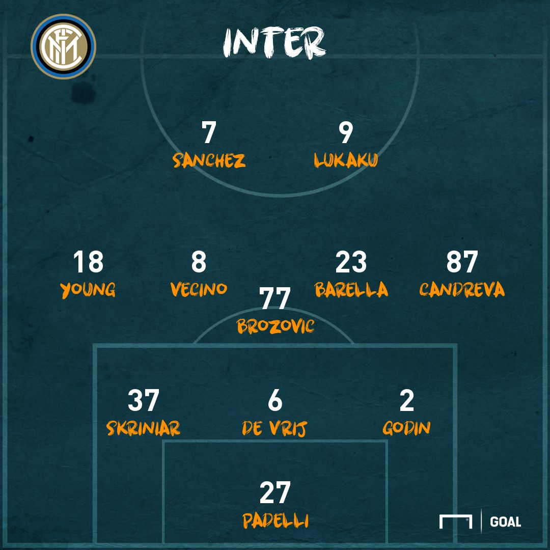 PS Inter-Milan