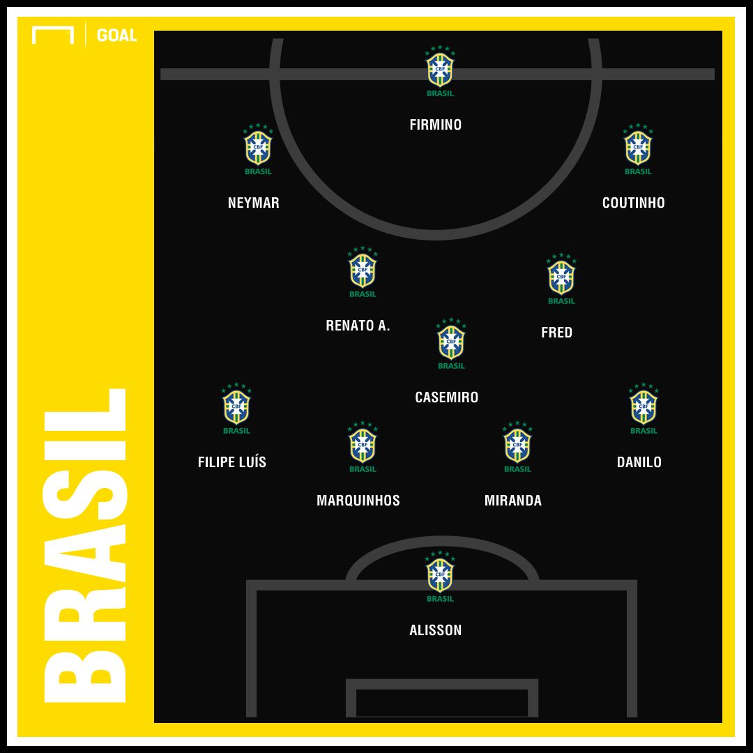 GFX Brasil Argentina