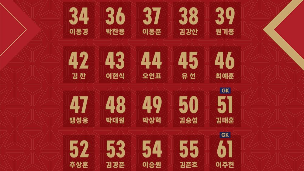 김천상무 9기 선수 배번