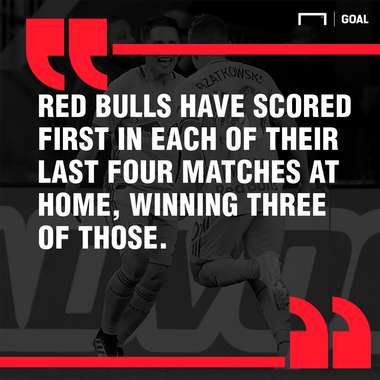 New York Red Bulls Vancouver Whitecaps graphic