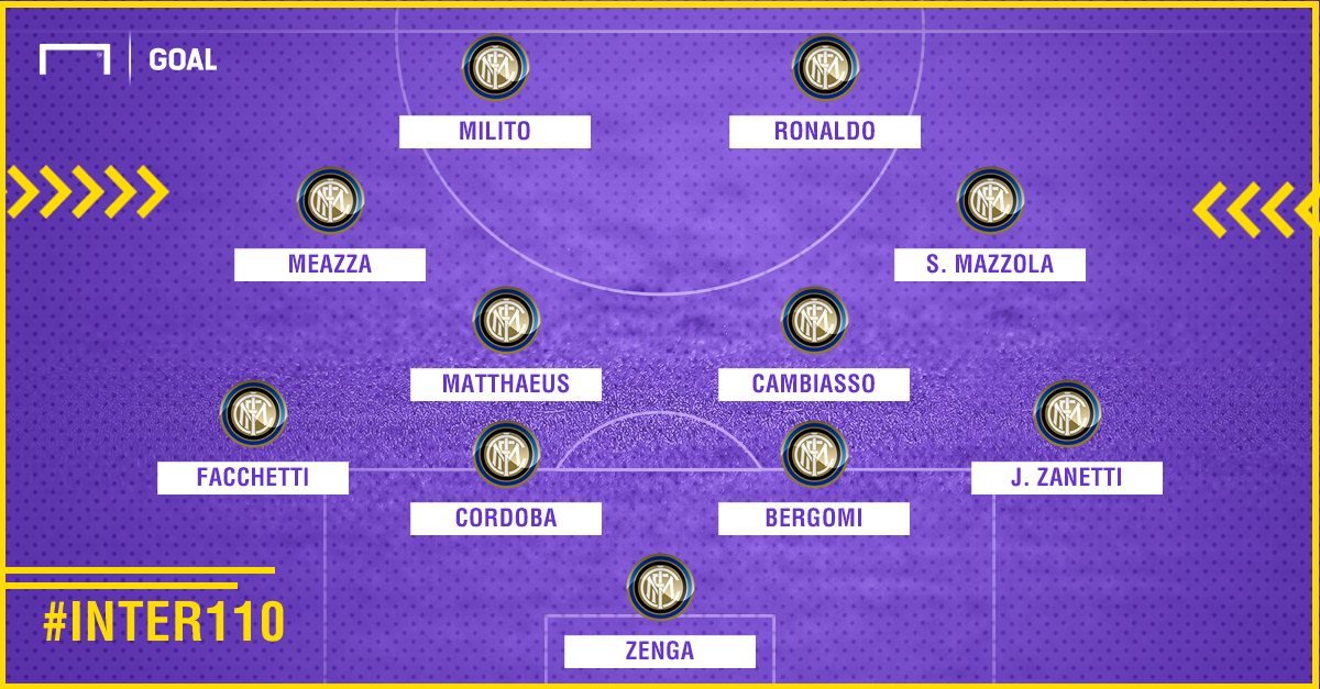 #Inter110