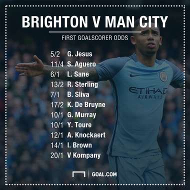 Brighton vs Man City dabble