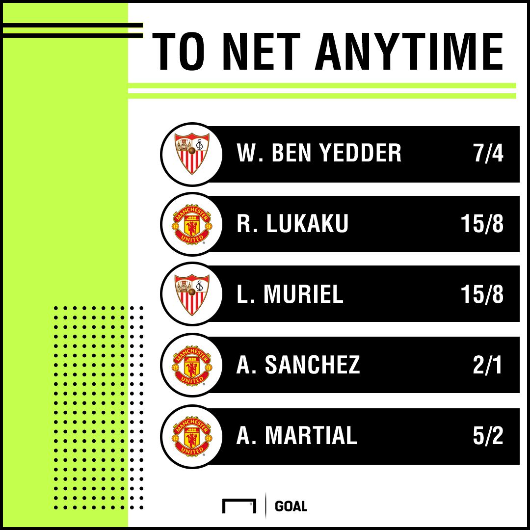 Sevilla Man United goalscorer graphic