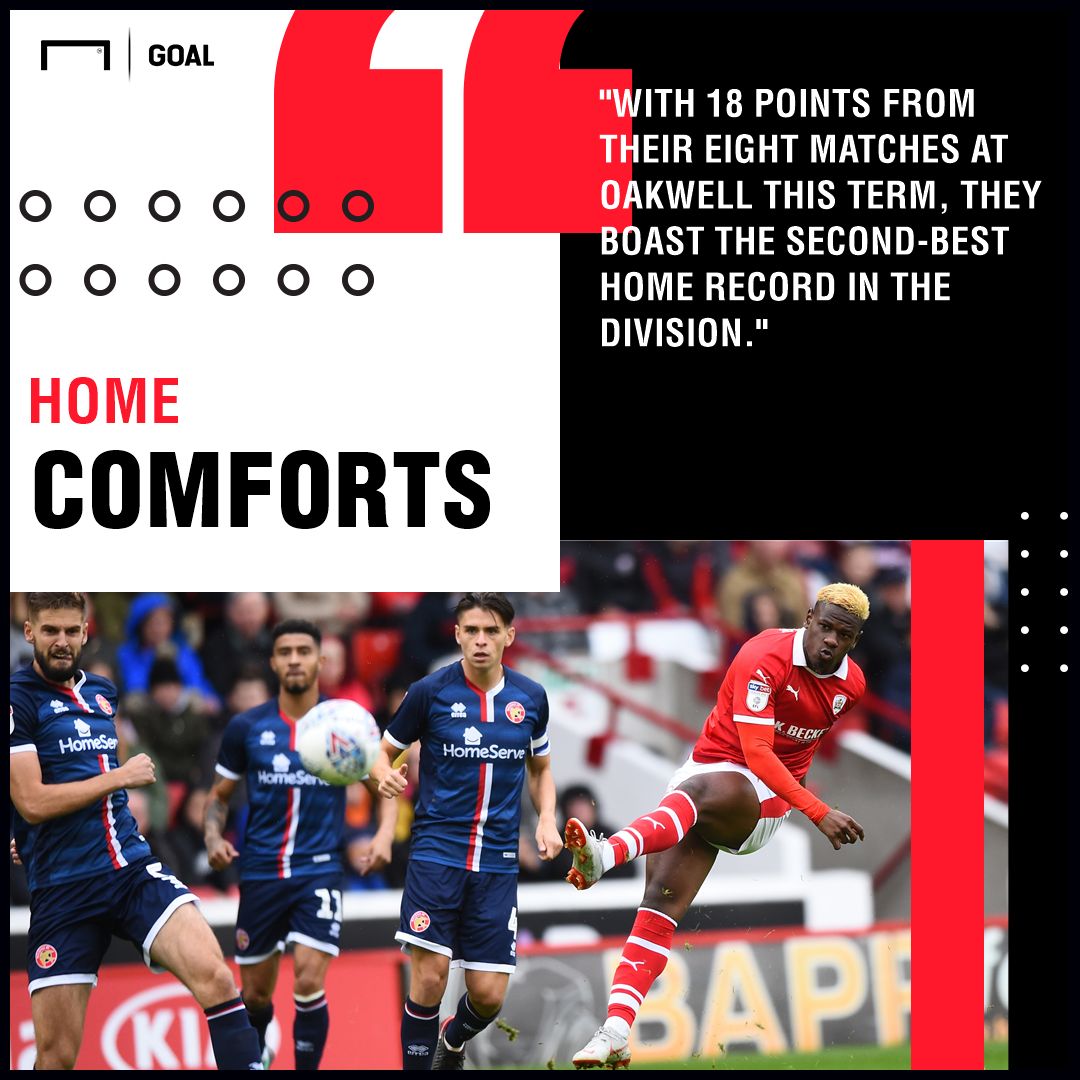 Football League Accumulator 221118