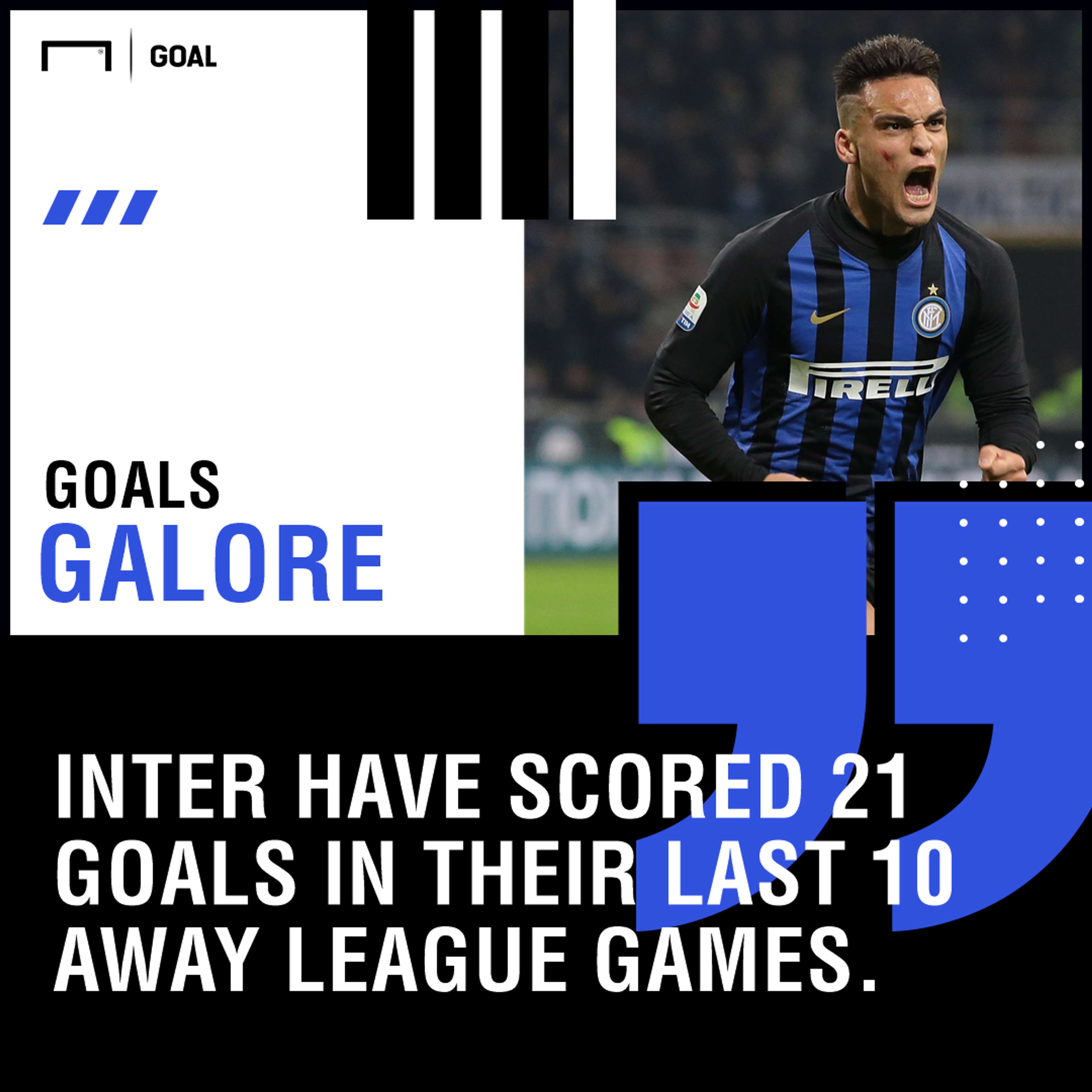 Juventus Inter graphic