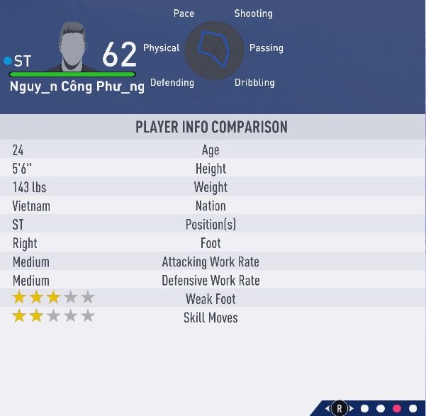 FIFA 19 Nguyen Cong Phuong stats