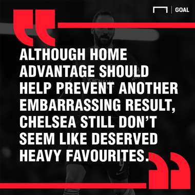 Chelsea Manchester United FA Cup graphic