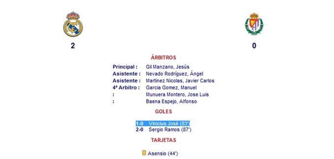 Vinicius Real Madrid