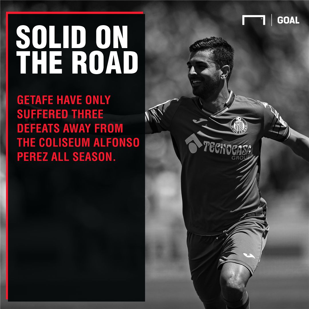 Barcelona Getafe graphic