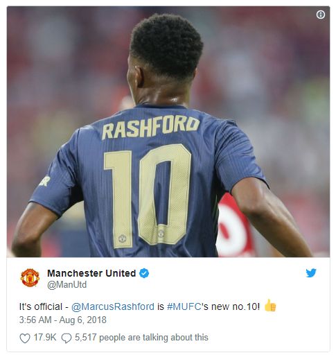 Marcus Rashford