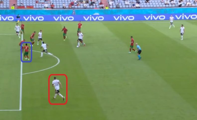 고젠스 측면 침투