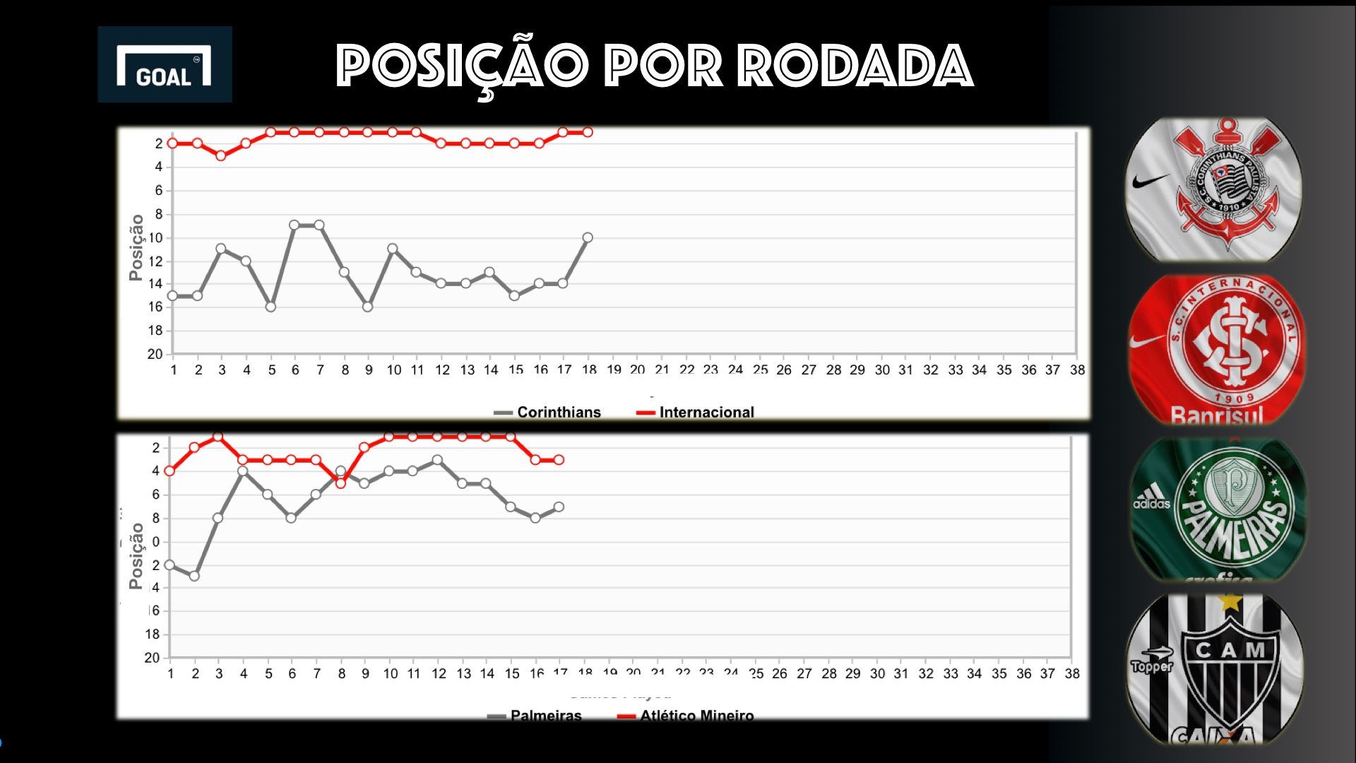 card01 - rodada 19
