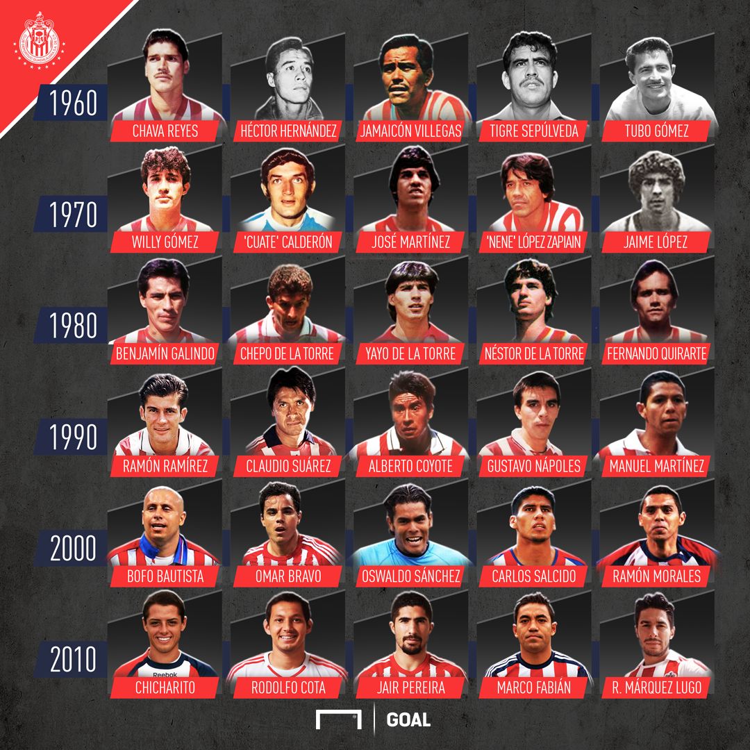Mejores de Chivas historia