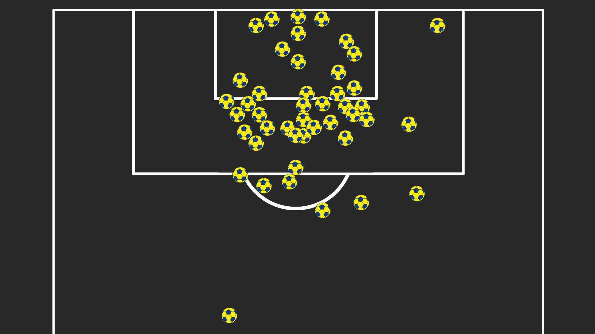dario benedetto boca juniors zona historica de goles 