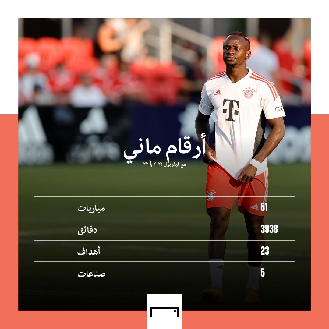 Mane numbers 2021-22 GFX EMBED ONLY