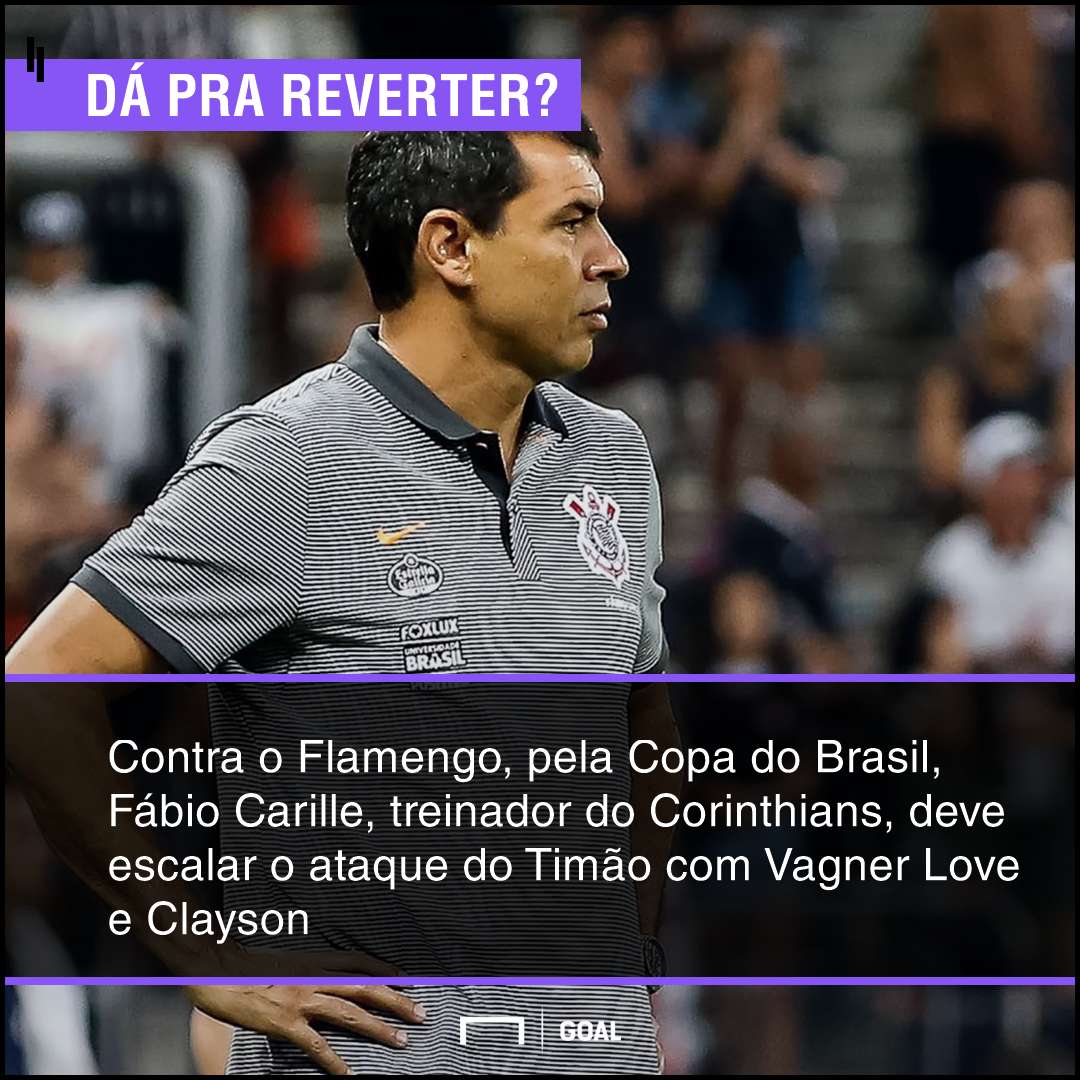 GFX bet365 Flamengo x Corinthians