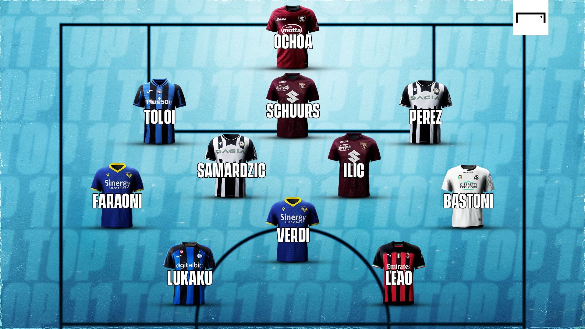 top 11 31 serie a