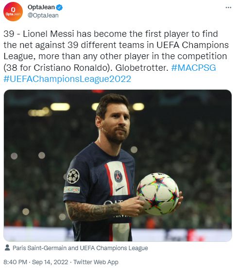 Lionel Messi record