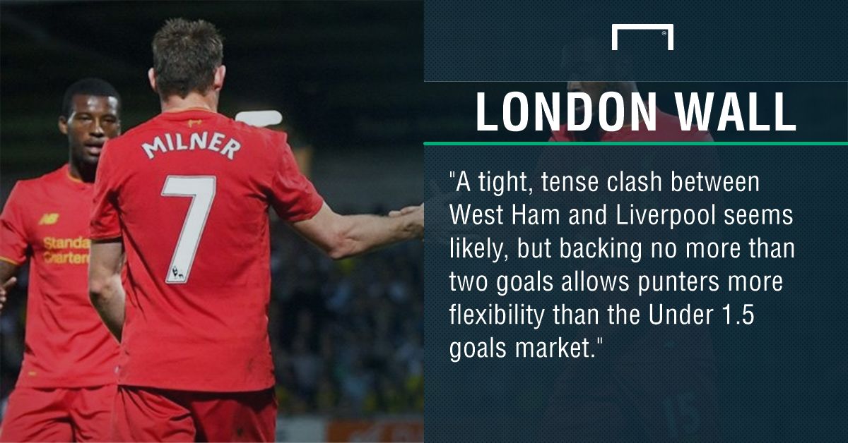 GFX West Ham Liverpool betting